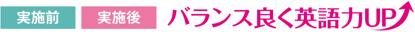 CSEスコア