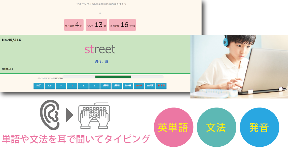 タイピング英語