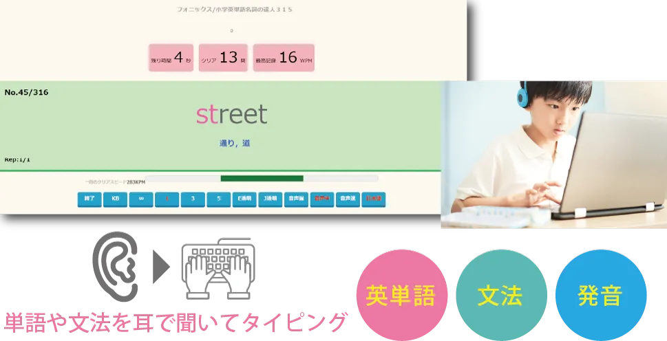 タイピング英語